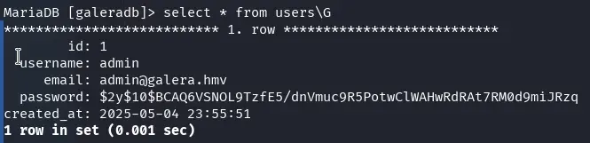 SQL table users