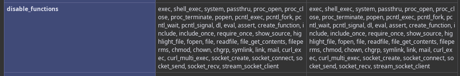 SQL user lenam