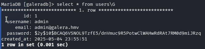 SQL table users